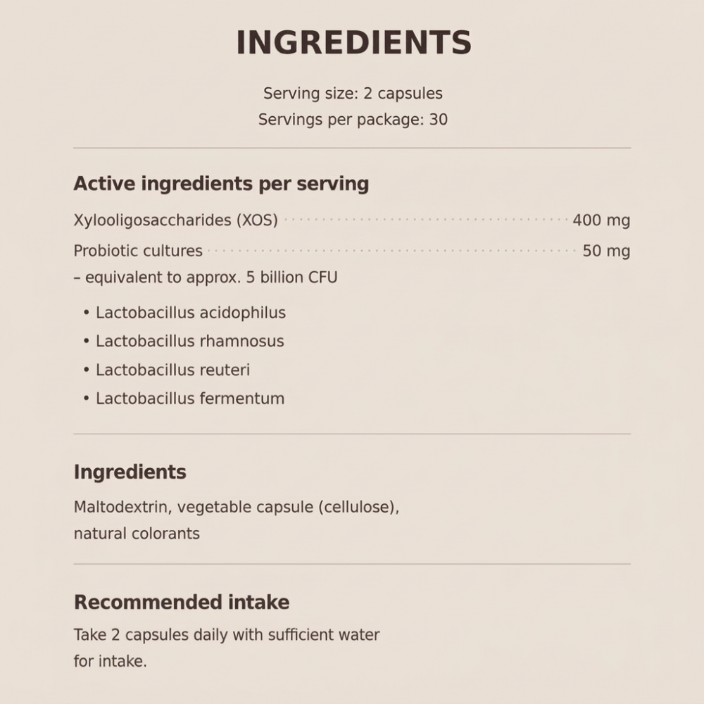 Vaginal Probiotics