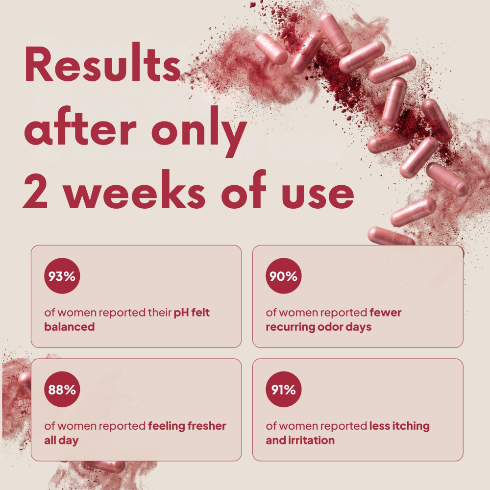 Vaginal Probiotics