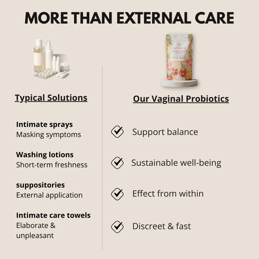Vaginal Probiotics